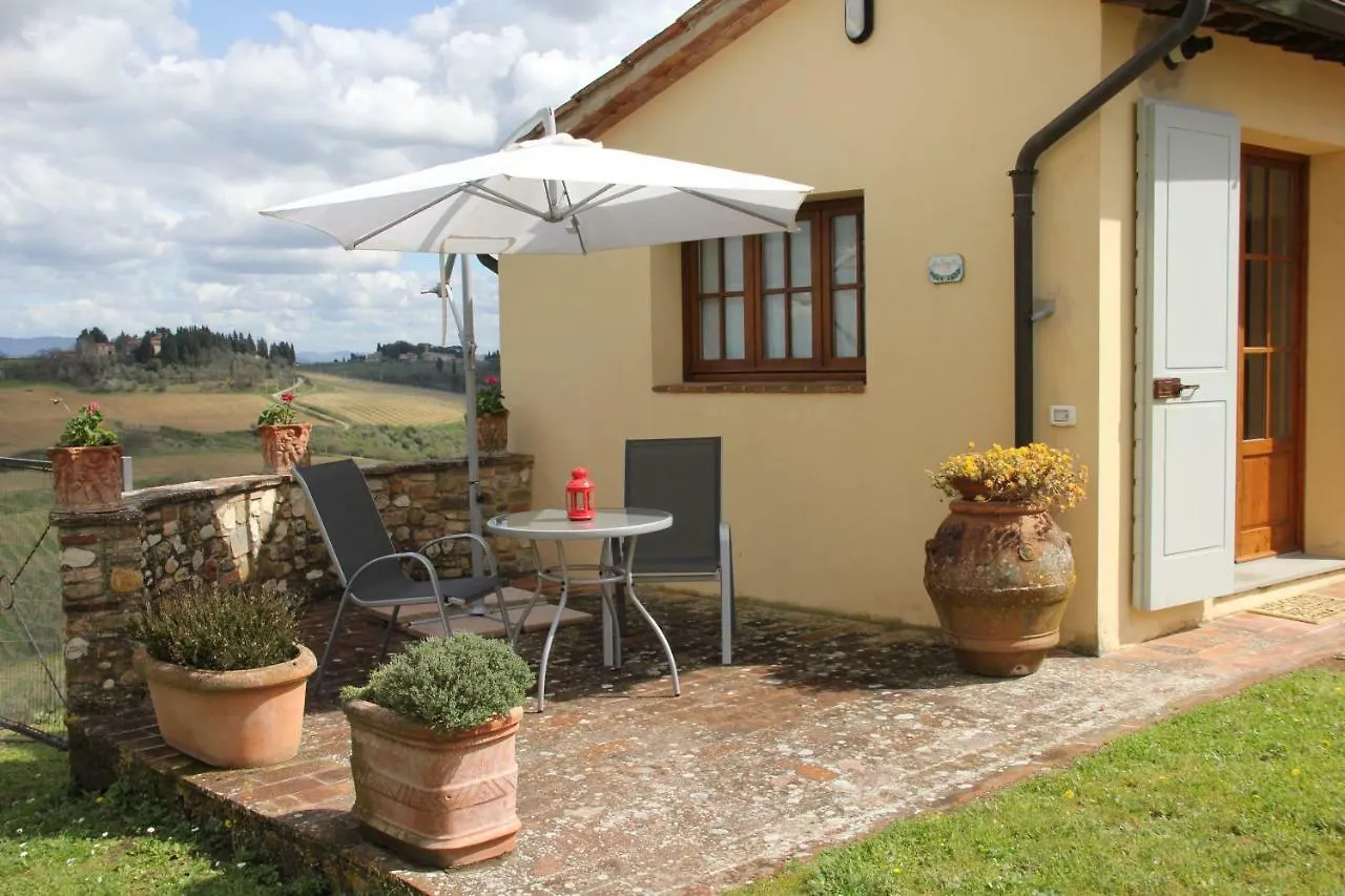 Holiday home Casa Di Romano, La Piazzetta Marcialla Italy