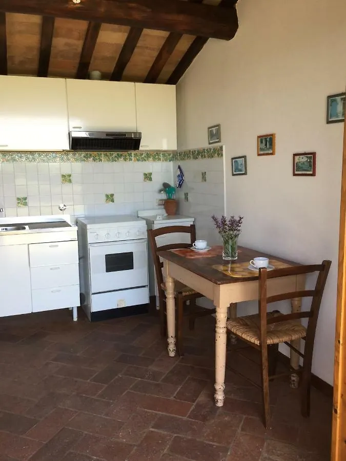 Casa Di Romano, La Piazzetta Marcialla Italy