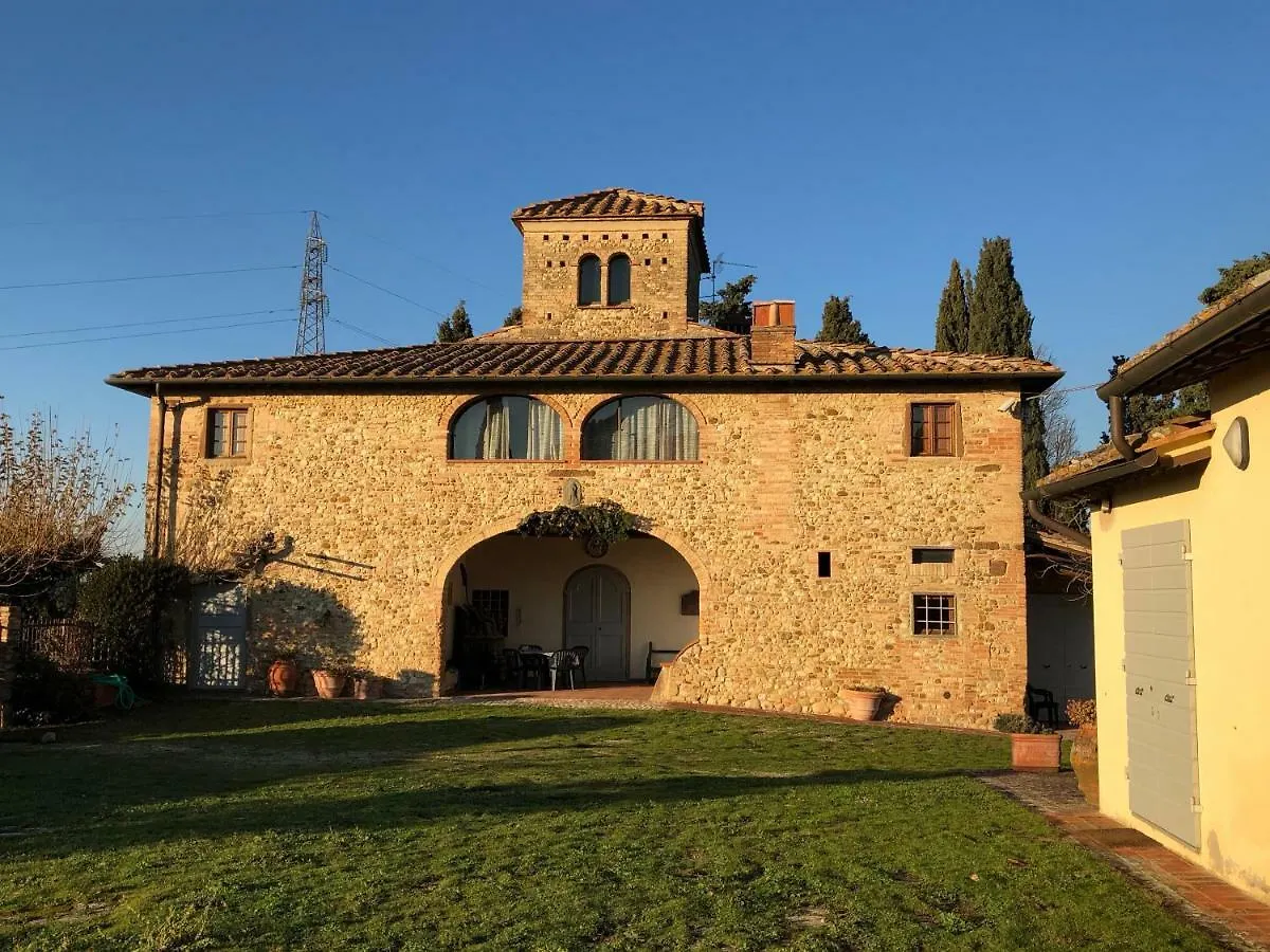 Casa Di Romano, La Piazzetta location