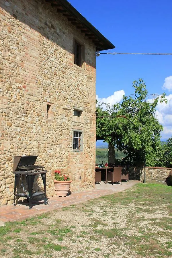 Holiday home Casa Di Romano, La Piazzetta Marcialla