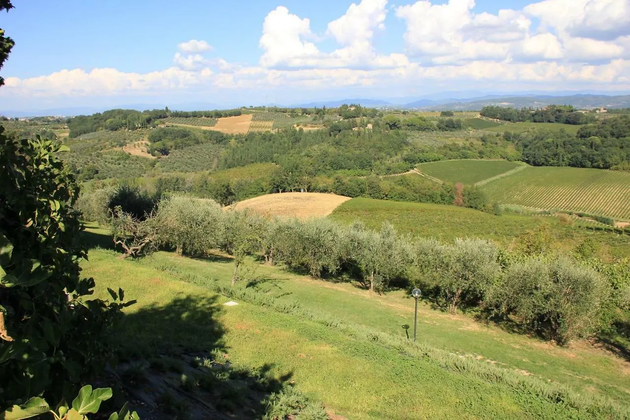 Holiday home Casa Di Romano, La Piazzetta Marcialla