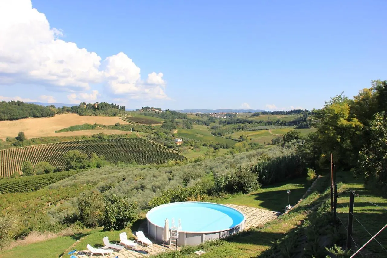 Holiday home Casa Di Romano, La Piazzetta Marcialla