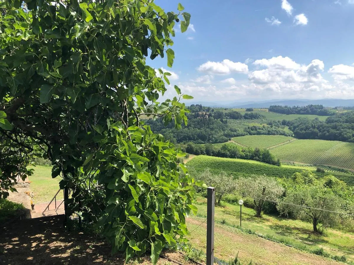 Casa Di Romano, La Piazzetta Marcialla Holiday home